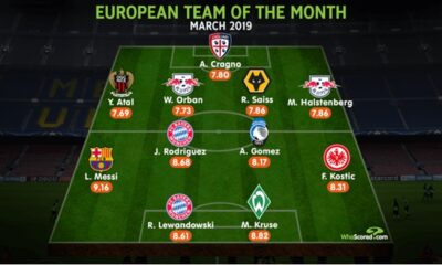 whoscored cragno top11 europa marzo