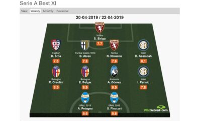 whoscored srna aprile 2019