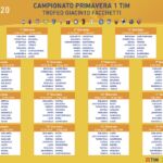 Calendario Primavera 1 TIM 2019 2020