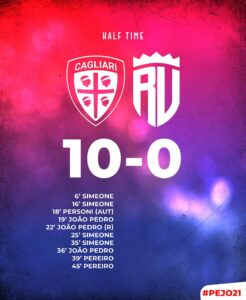 Cagliari, il primo gol della stagione lo sigla il Cholito Simeone 29 27C44B7E 6E0B 4F98 935D 071336B3CD61