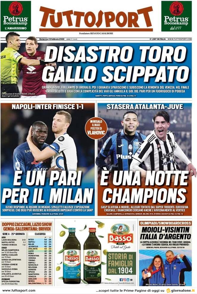 Le prime pagine dei quotidiani sportivi di oggi – 13 febbraio 27 tuttosport 003626603