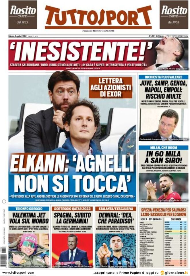 tuttosport 003304874