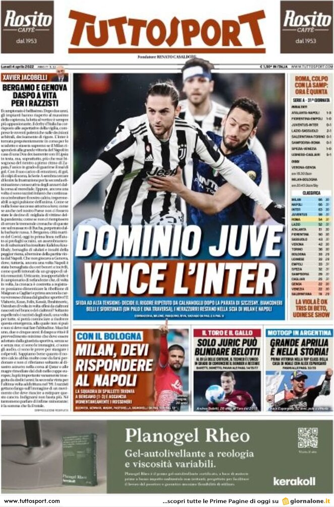 tuttosport 010615497