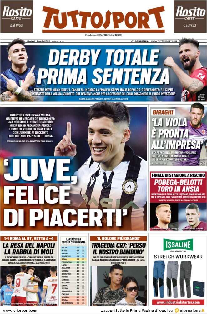 tuttosport 062929511