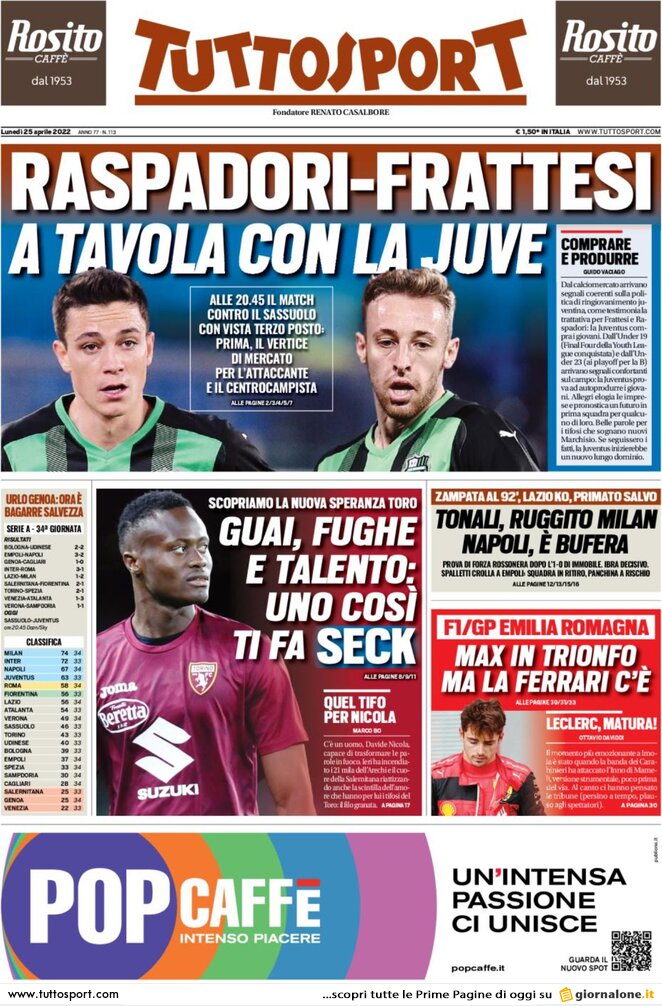 tuttosport 063603586