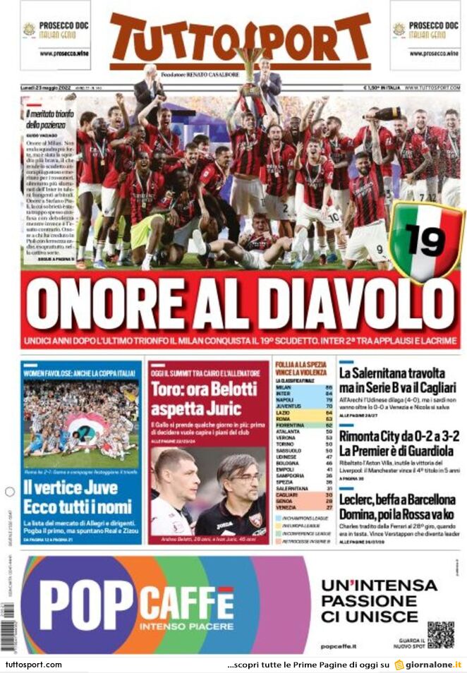 Le prime pagine dei quotidiani sportivi di oggi – 23 maggio 29 tuttosport 003301794