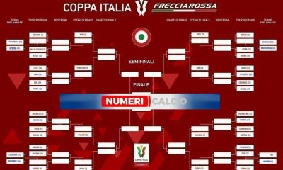 coppa italia 23 24 1