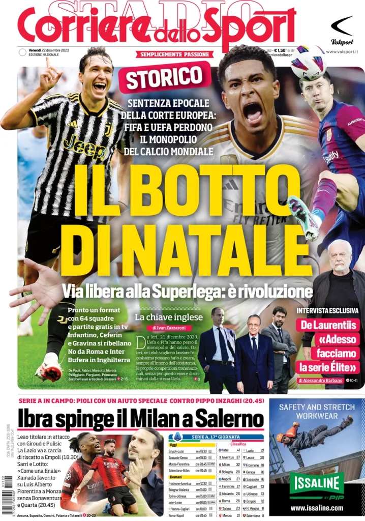 corriere dello sport 062302257