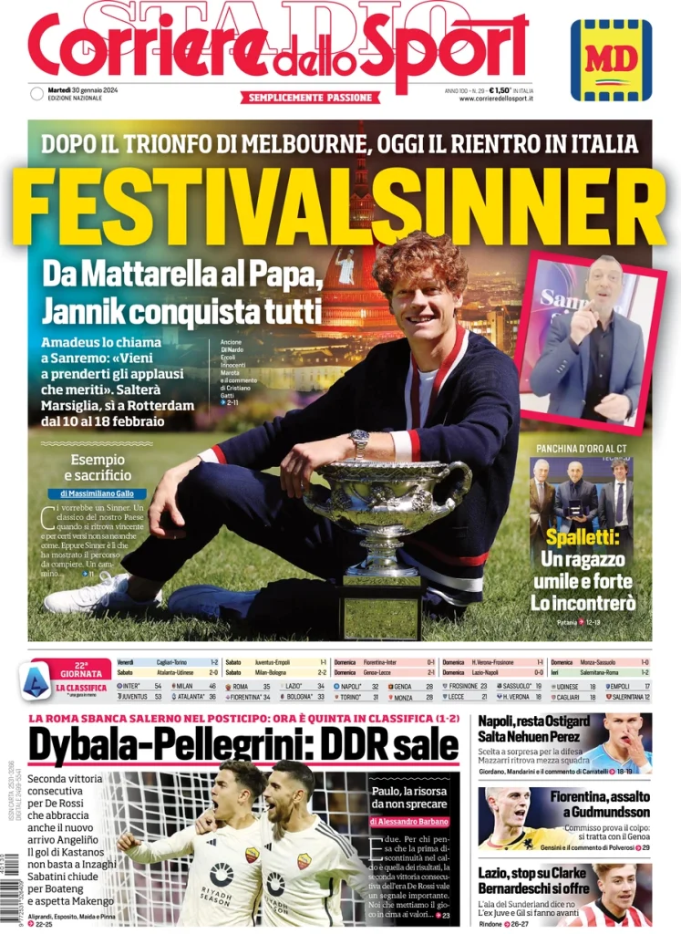 corriere dello sport 072257251