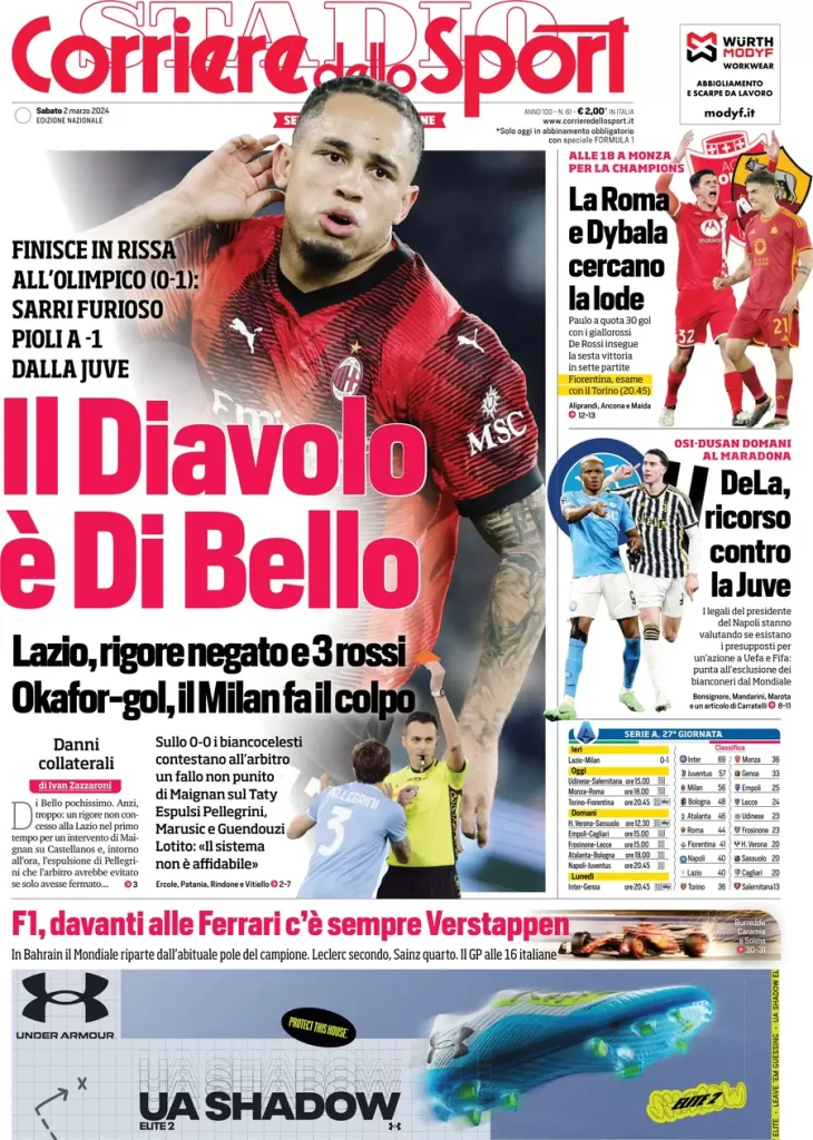 Le prime pagine dei principali quotidiani sportivi – 2 marzo 28 corriere dello sport 002424551