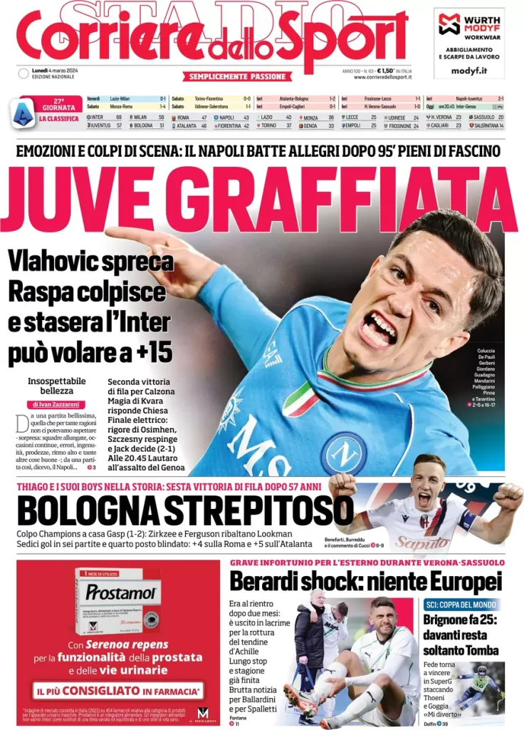 Le prime pagine dei principali quotidiani sportivi – 4 marzo 28 corriere dello sport 002952037