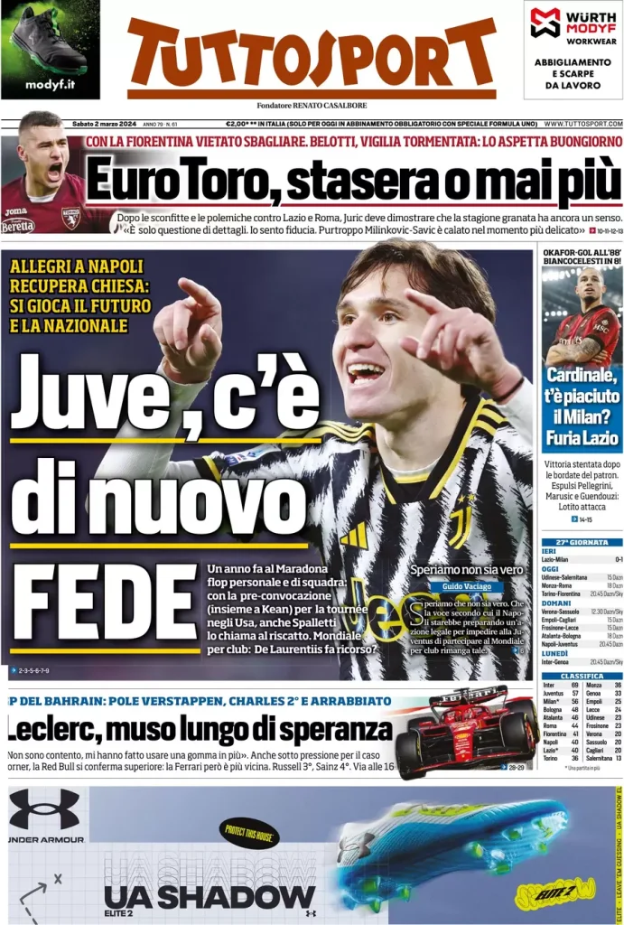 Le prime pagine dei principali quotidiani sportivi – 2 marzo 29 tuttosport 002435372