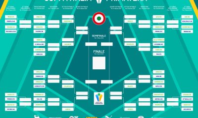 TABELLONE COPPA ITALIA PRIMAVERA 2024 25 20240802 PROTETTO page 0001