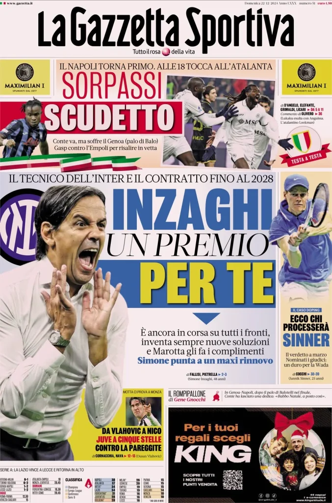 Le prime pagine dei principali quotidiani sportivi – 22 dicembre 27 la gazzetta dello sport 063443840