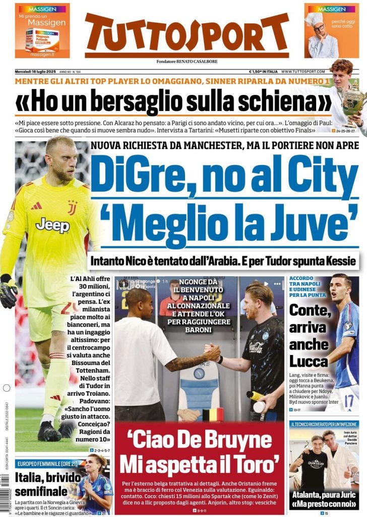 tuttosport 021204421