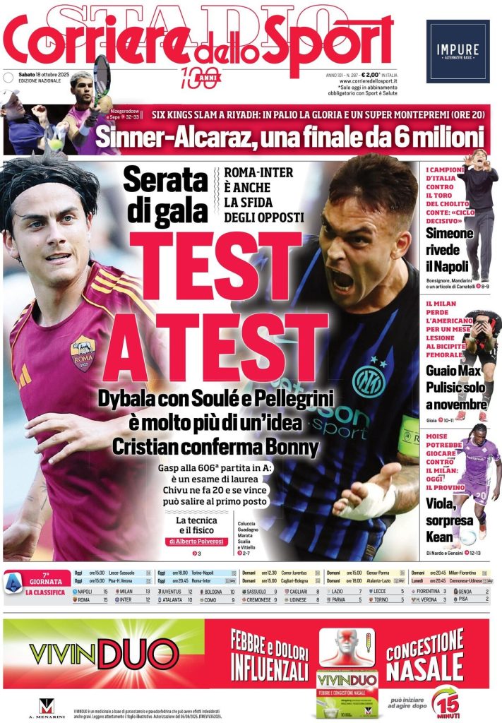 Le prime pagine dei principali quotidiani sportivi – 18 ottobre 28 corriere dello sport 021210l3i