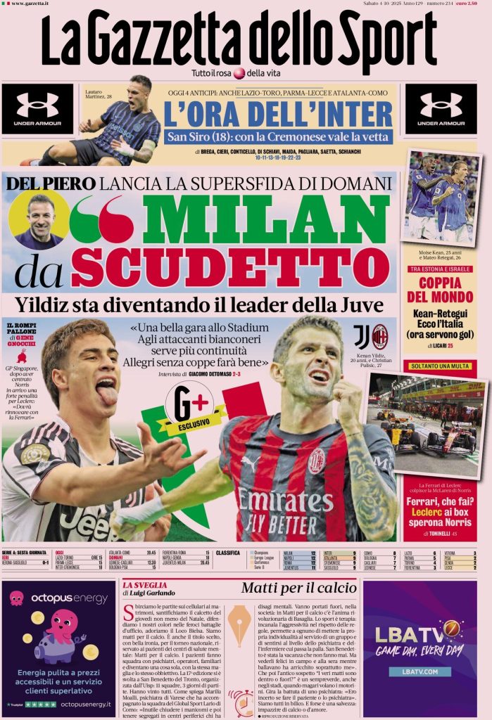 Rassegna stampa Cagliari: prime pagine quotidiani sportivi - 4 ottobre 2025 29 la gazzetta dello sport 070944t8z