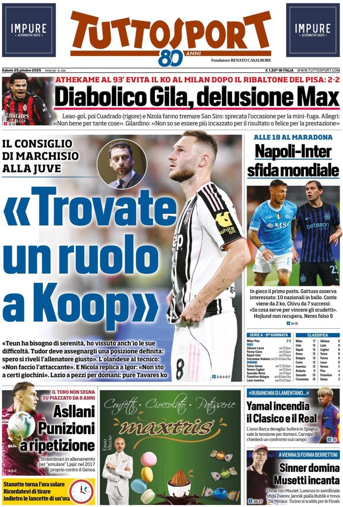 Rassegna stampa Cagliari: prime pagine quotidiani sportivi - 25 ottobre 2025 27 tuttosport 021203f19
