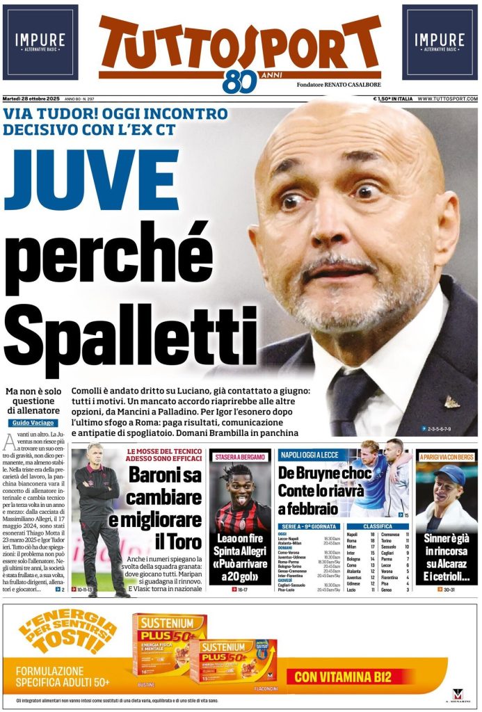 Rassegna stampa Cagliari: prime pagine quotidiani sportivi - 28 ottobre 2025 27 tuttosport 021204ojb