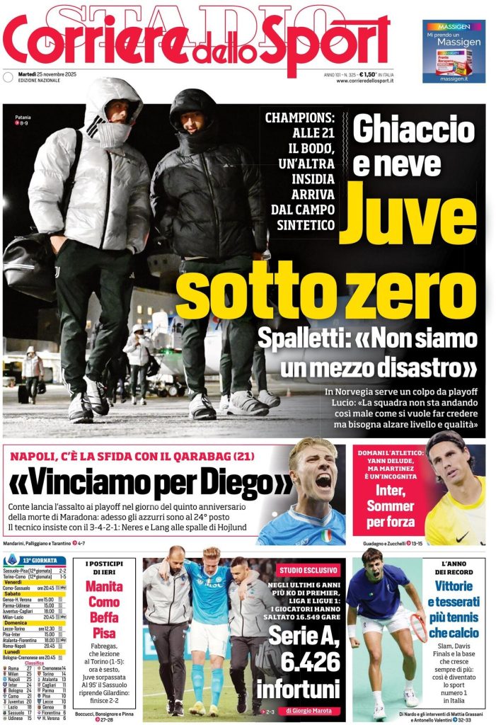 Rassegna stampa Cagliari: prime pagine quotidiani sportivi - 25 novembre 2025 28 corriere dello sport 020757587