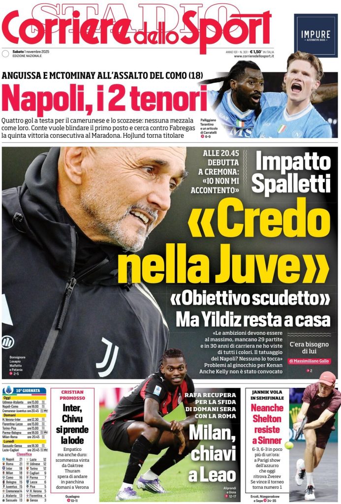 Le prime pagine dei principali quotidiani sportivi – 1 novembre 28 corriere dello sport 021208my0