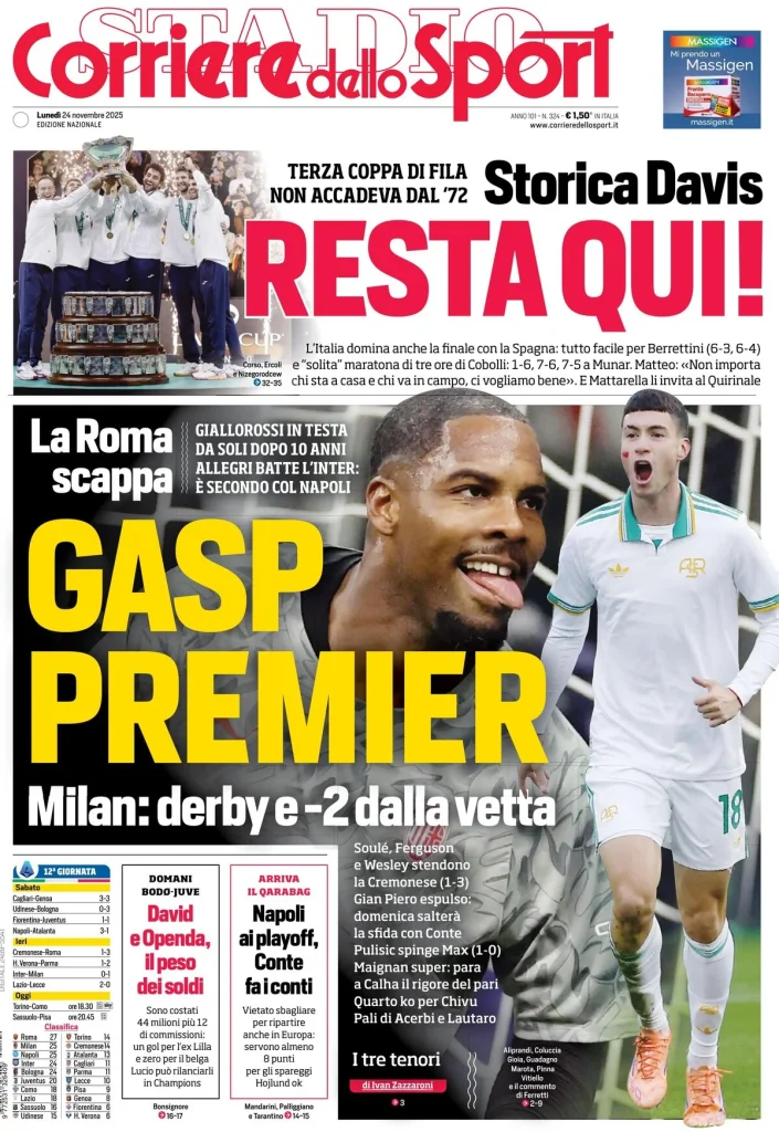 Rassegna stampa Cagliari: prime pagine quotidiani sportivi - 24 novembre 2025 28 corriere dello sport 021208oco