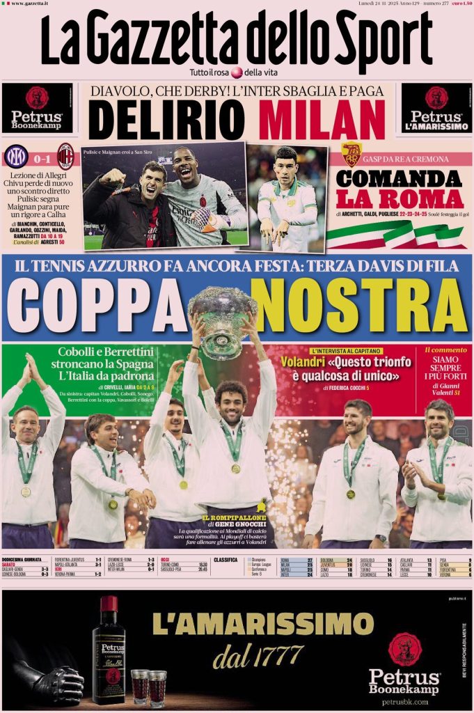 Rassegna stampa Cagliari: prime pagine quotidiani sportivi - 24 novembre 2025 29 la gazzetta dello sport 06281585y