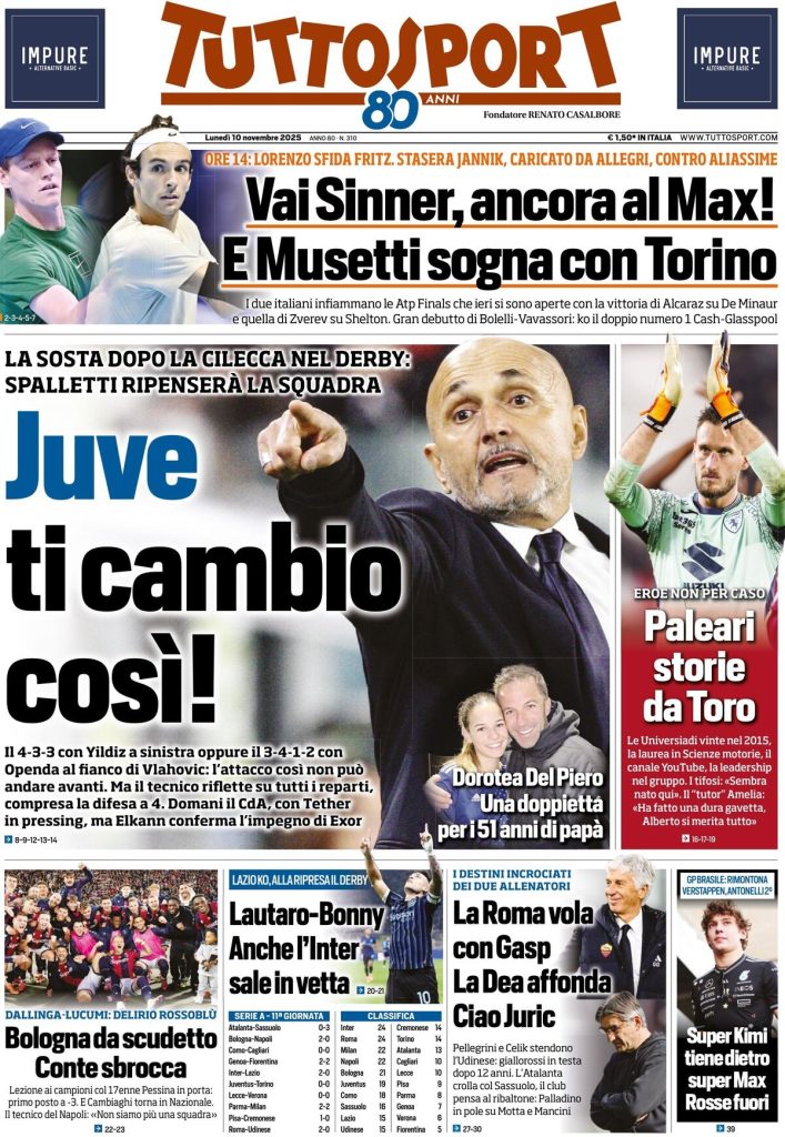 Rassegna stampa Cagliari: prime pagine quotidiani sportivi - 10 novembre 2025 27 tuttosport 021203lg5