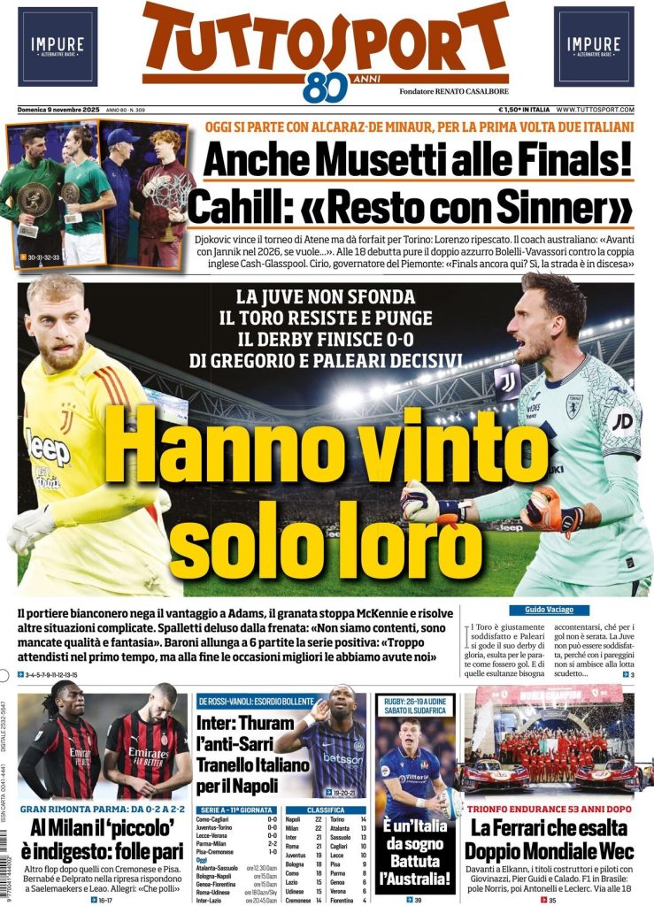 Rassegna stampa Cagliari: prime pagine quotidiani sportivi - 9 novembre 2025 27 tuttosport 021206s98