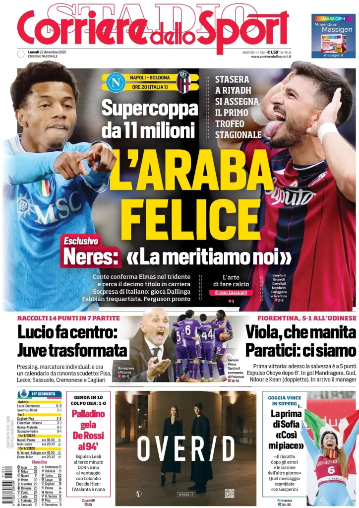 Rassegna stampa Cagliari: prime pagine quotidiani sportivi - 22 dicembre 2025 28 corriere dello sport 020313luudmg7