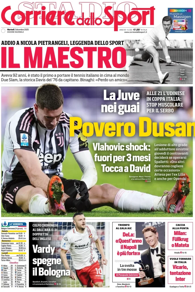 Rassegna stampa Cagliari: prime pagine quotidiani sportivi - 2 dicembre 2025 28 corriere dello sport 060432tdl