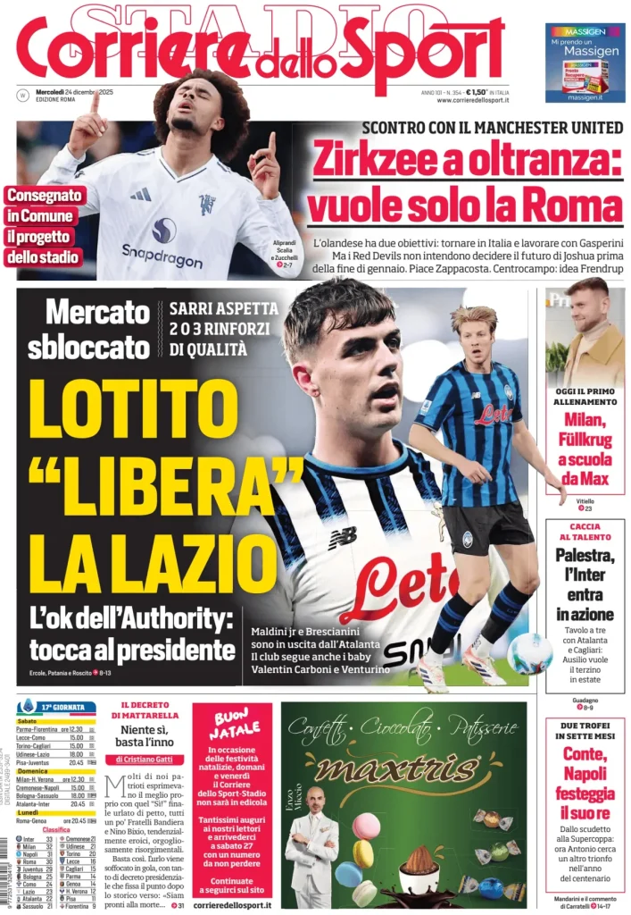 Rassegna stampa Cagliari: prime pagine quotidiani sportivi - 24 dicembre 2025 28 corriere dello sport roma 064306pw08f0w