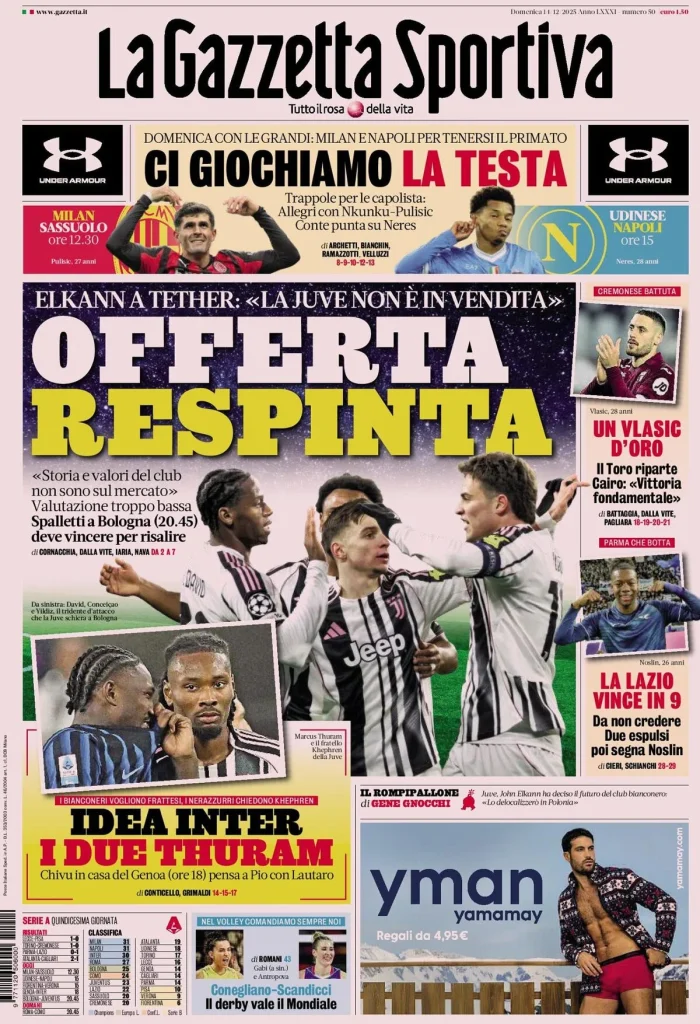 Rassegna stampa Cagliari: prime pagine quotidiani sportivi - 14 dicembre 2025 29 la gazzetta dello sport 0318048o658u2