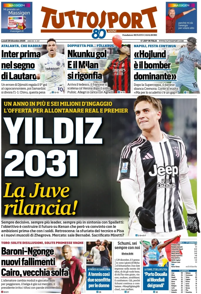 Rassegna stampa Cagliari: prime pagine quotidiani sportivi - 29 dicembre 2025 27 tuttosport 020304yxg3m91