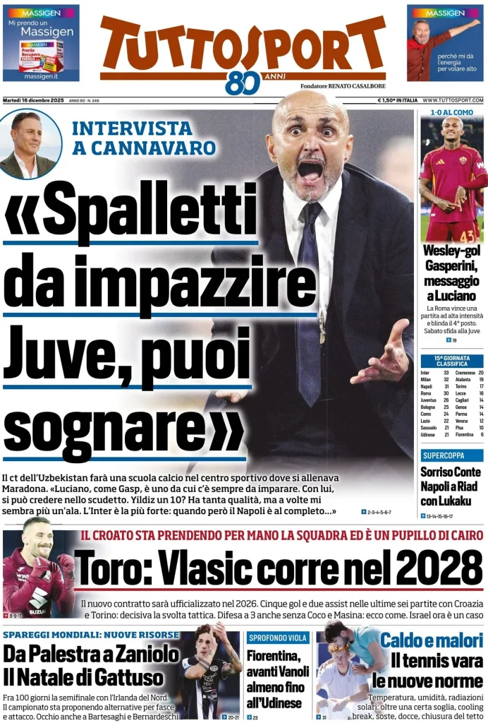 Rassegna stampa Cagliari: prime pagine quotidiani sportivi - 16 dicembre 2025 27 tuttosport 0203055fi7xw2