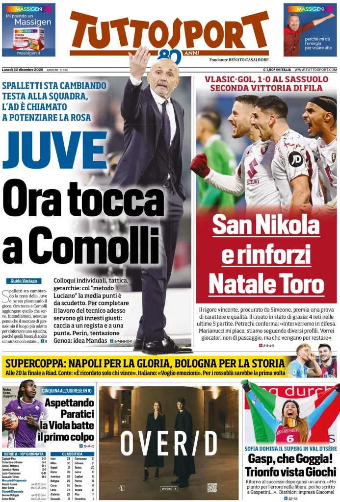 Rassegna stampa Cagliari: prime pagine quotidiani sportivi - 22 dicembre 2025 27 tuttosport 020306k5e726j