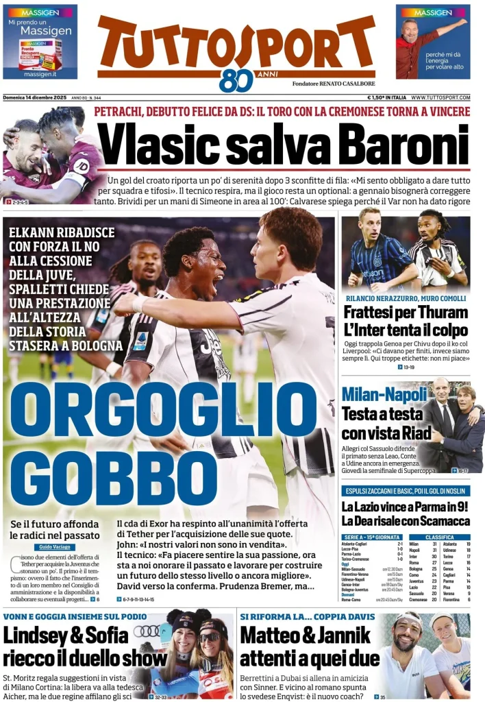 Rassegna stampa Cagliari: prime pagine quotidiani sportivi - 14 dicembre 2025 27 tuttosport 0204531vi7nho