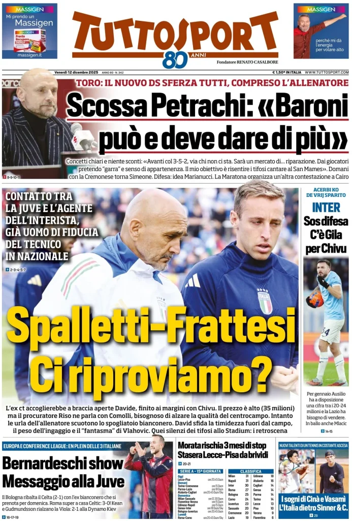 Rassegna stampa Cagliari: prime pagine quotidiani sportivi - 12 dicembre 2025 27 tuttosport 020531ma1