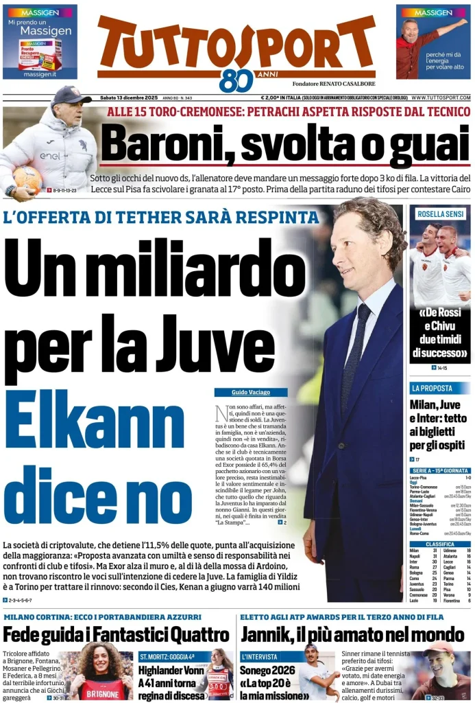 Le prime pagine dei principali quotidiani sportivi – 13 dicembre 29 tuttosport 020625pa9