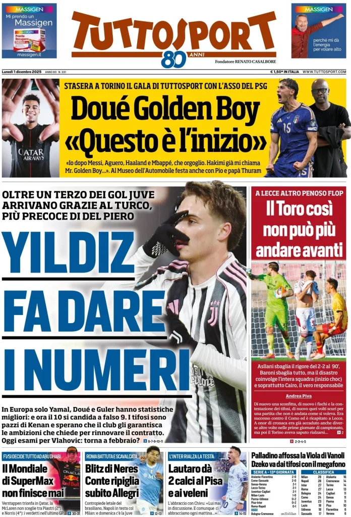 tuttosport 0212047di