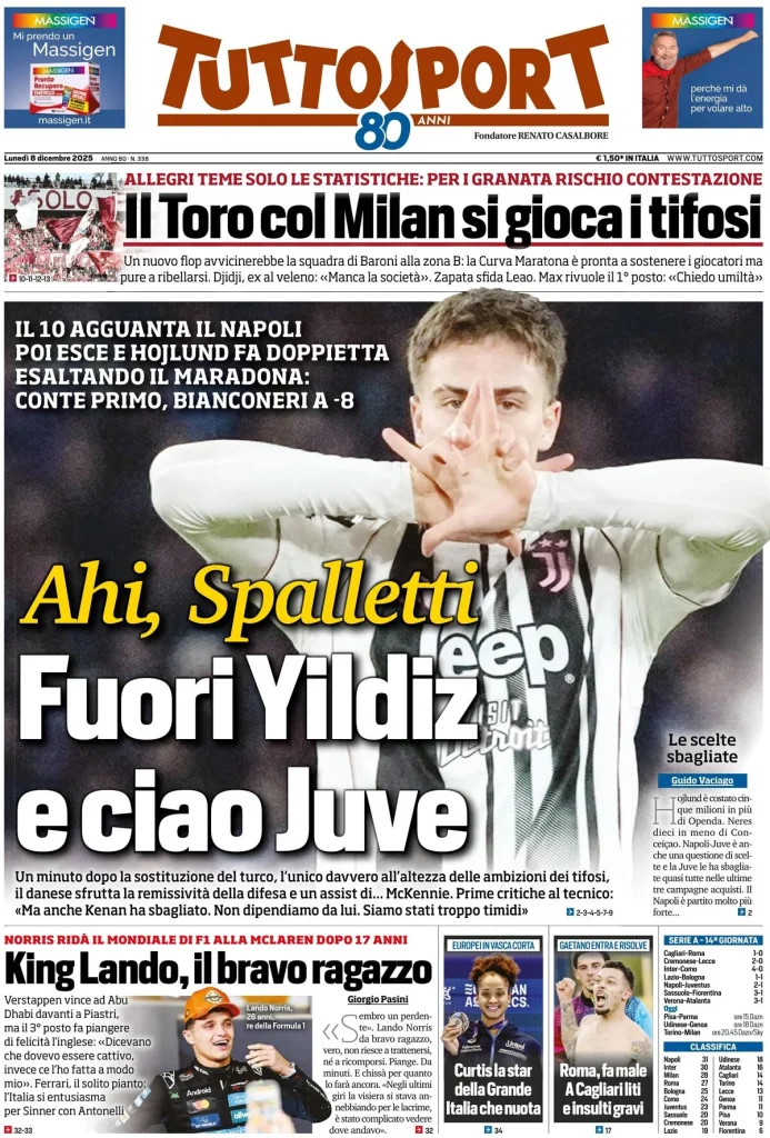 tuttosport 021205kek