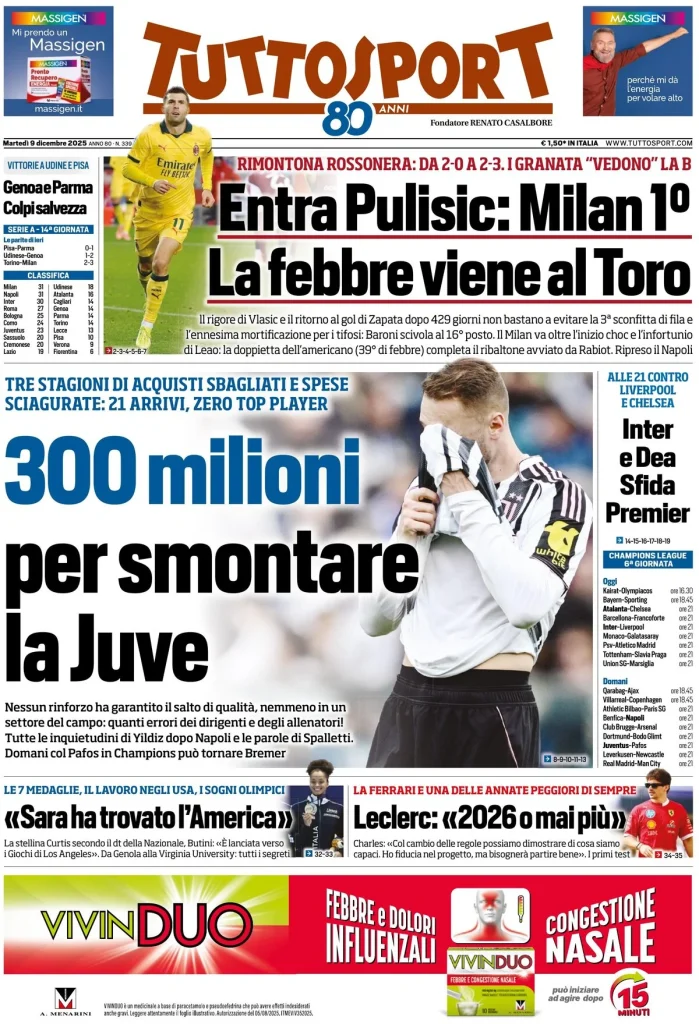 Rassegna stampa Cagliari: prime pagine quotidiani sportivi - 9 dicembre 2025 27 tuttosport 060112bu8