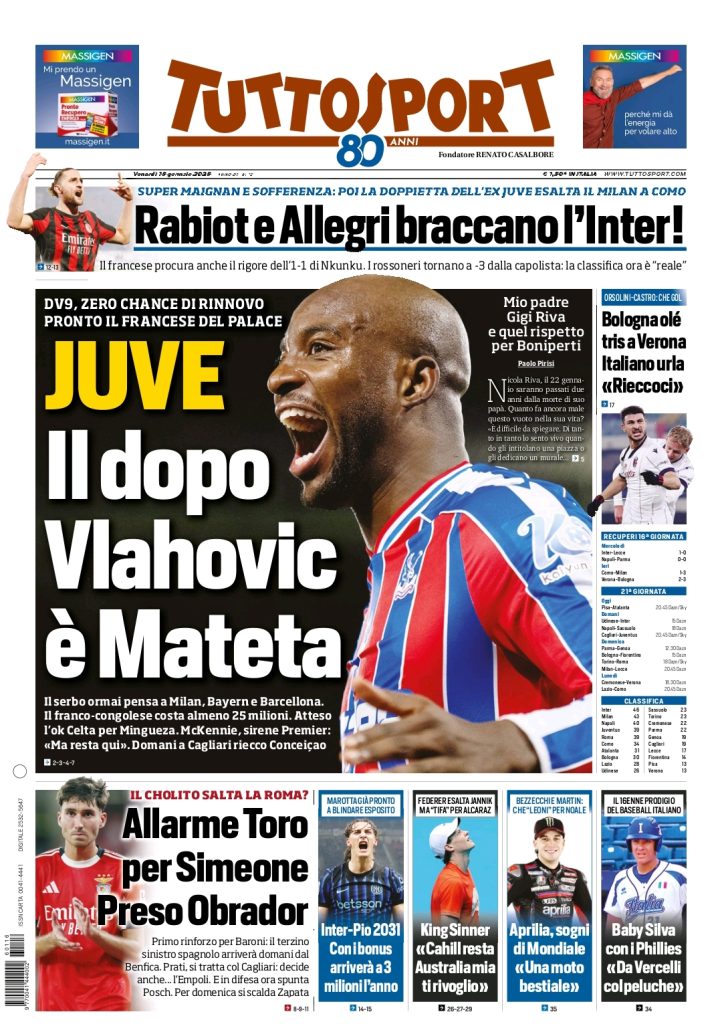 Rassegna stampa Cagliari: prime pagine quotidiani sportivi - 16 gennaio 2026 29 1000180727