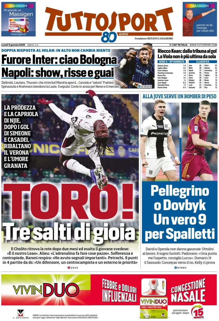 Rassegna stampa Cagliari: prime pagine quotidiani sportivi - 5 gennaio 2026 27 tuttosport 020303qbce74g