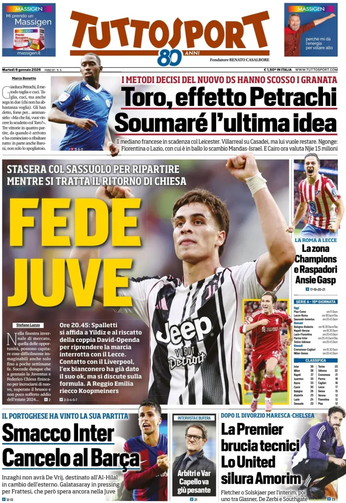 Le prime pagine dei principali quotidiani sportivi – 6 gennaio 29 tuttosport 020422oxiexdt