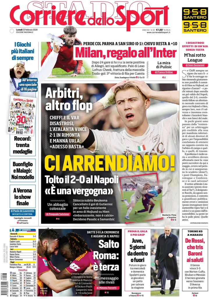 Rassegna stampa Cagliari: prime pagine quotidiani sportivi - 23 febbraio 2026 28 corriere dello sport 020303n3y8azw