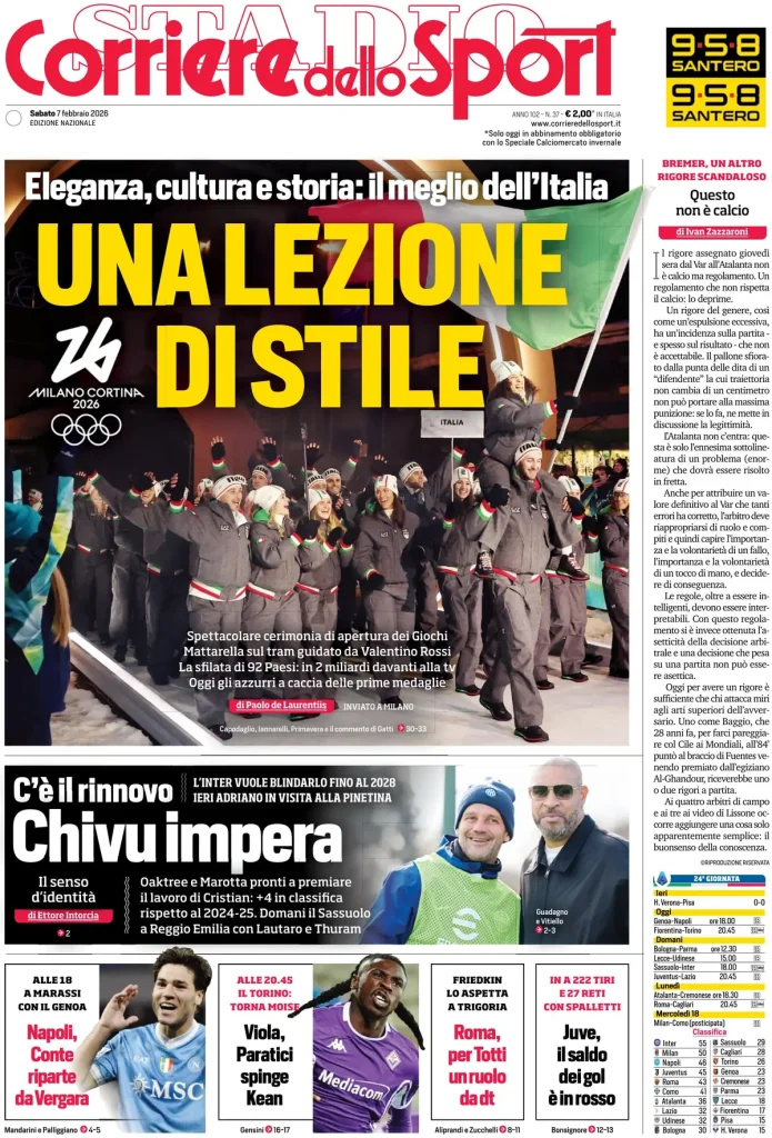 corriere dello sport 020312e61dria