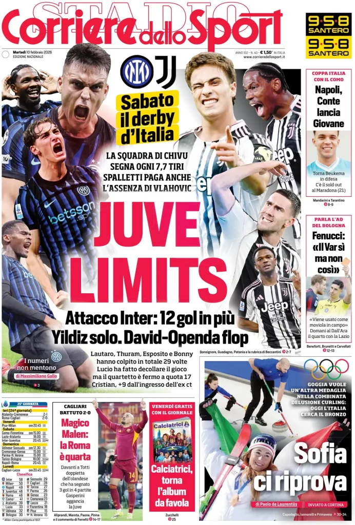 Le prime pagine dei principali quotidiani sportivi – 10 febbraio 28 corriere dello sport 020816bngkux4