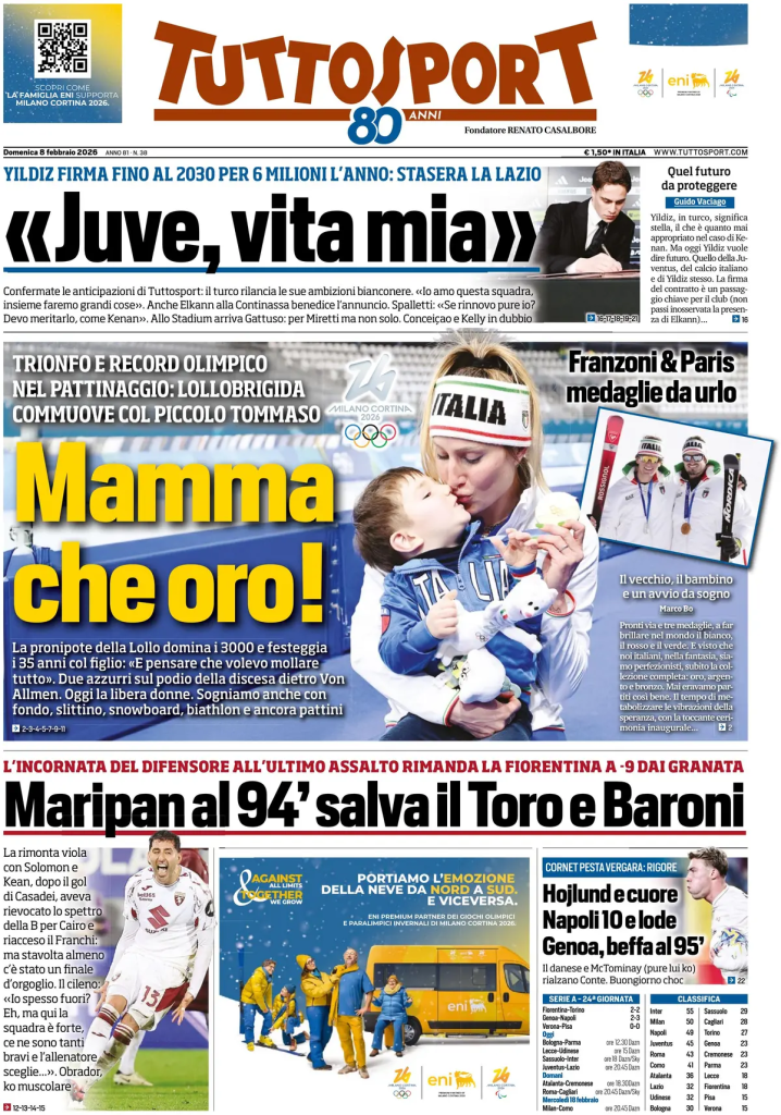 Le prime pagine dei principali quotidiani sportivi – 8 febbraio 29 image 8