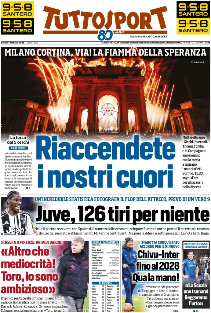 tuttosport 020303mp3eluy